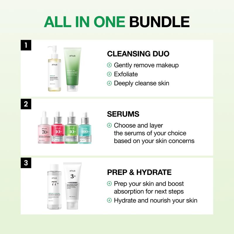 Korean Anua Glow SkinCare Set (10 pcs)™