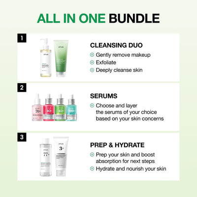 Korean Anua Glow SkinCare Set (10 pcs)™