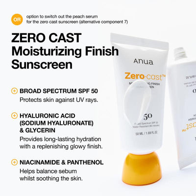 Korean Anua Glow SkinCare Set (10 pcs)™