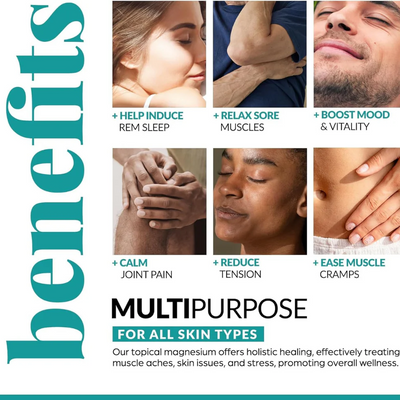 ArtNaturals Magnesium Oil Spray (12 oz) + Body Massage Lotion Set 8oz